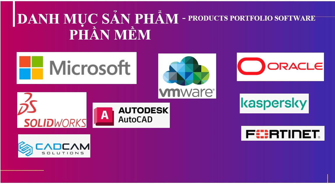Phần mềm Software License